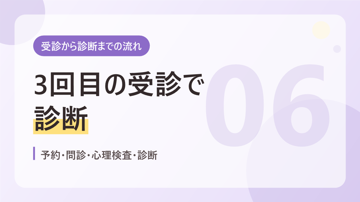 受診から診断までの流れのバナー画像。3回目の受診で診断