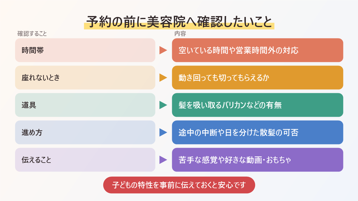 予約の前に美容院へ確認したいことをまとめた図。時間帯、座れないときの対応、道具、進め方、伝えること