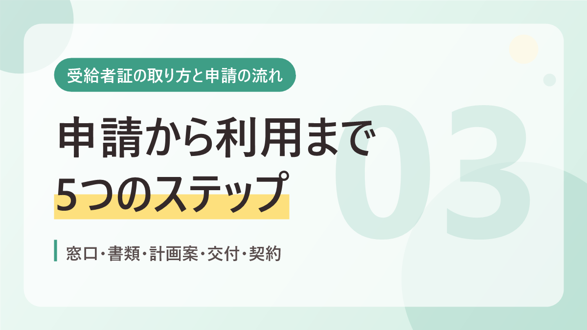 受給者証の取り方と申請の流れのバナー画像。申請から利用まで5つのステップ