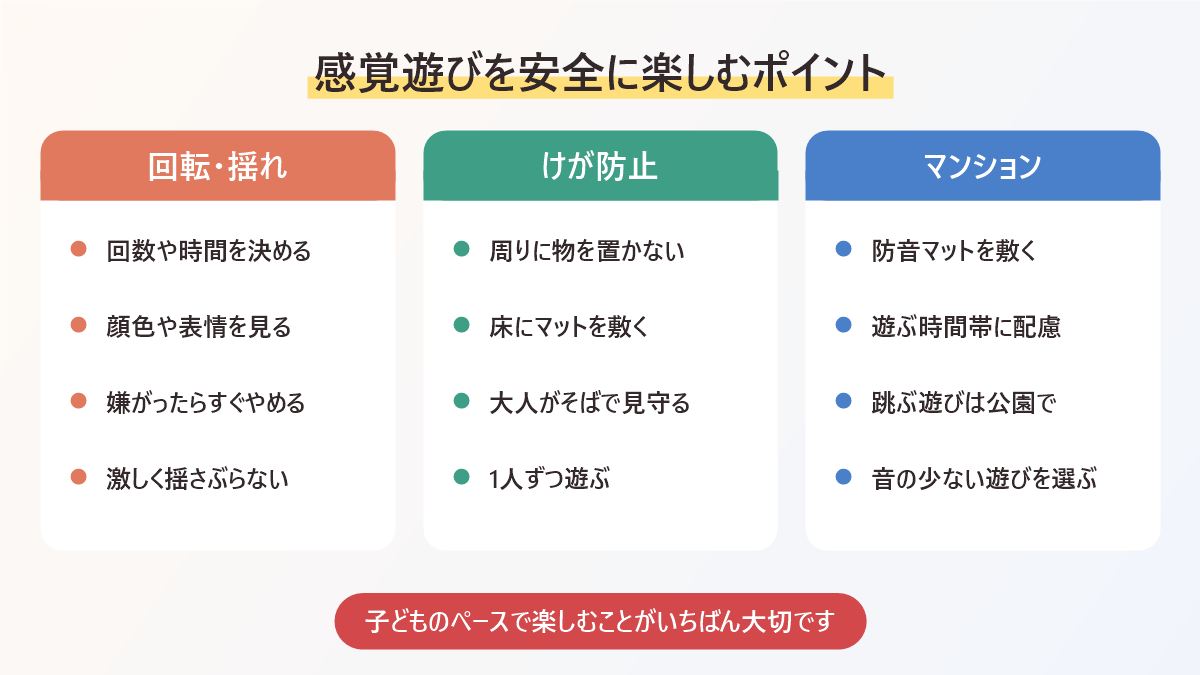 感覚遊びを安全に楽しむポイントをまとめた図。回転や揺れの注意点、けが防止、マンションでの配慮