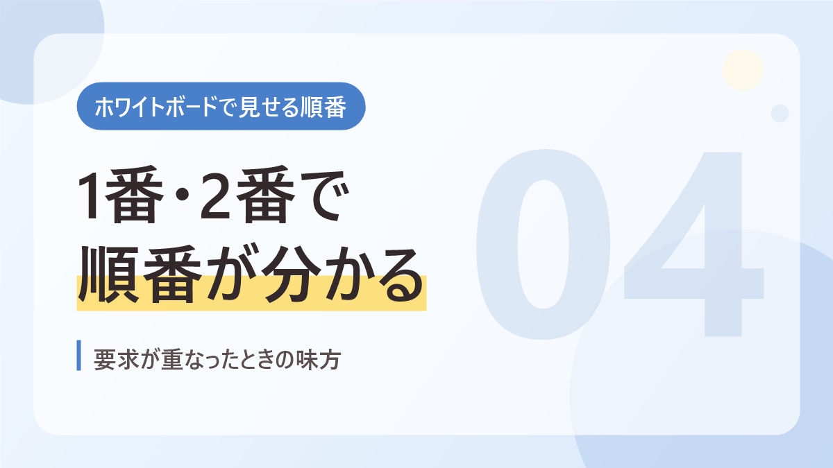 ホワイトボードで見せる順番のバナー画像。1番2番で順番が分かる
